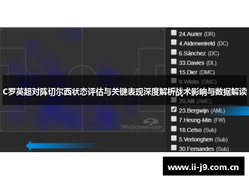 C罗英超对阵切尔西状态评估与关键表现深度解析战术影响与数据解读