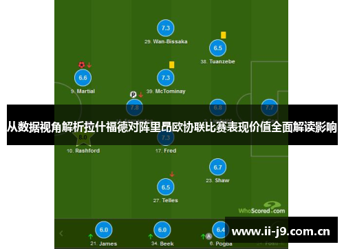 从数据视角解析拉什福德对阵里昂欧协联比赛表现价值全面解读影响